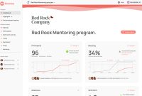 The Benefits of Online Learning for Career Advancement Best Career Advancement Learning Platforms