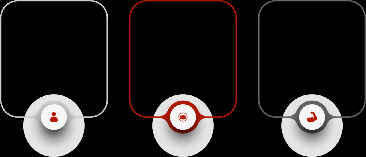 Best Personal Branding Tools For Executives